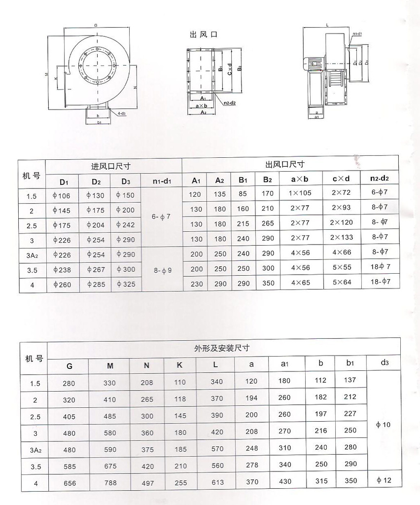 【供应 CF-11离心式低噪音通风机,多翼式低噪声离心风机。】价格,厂家,图片,通风机,上海富珏机电-